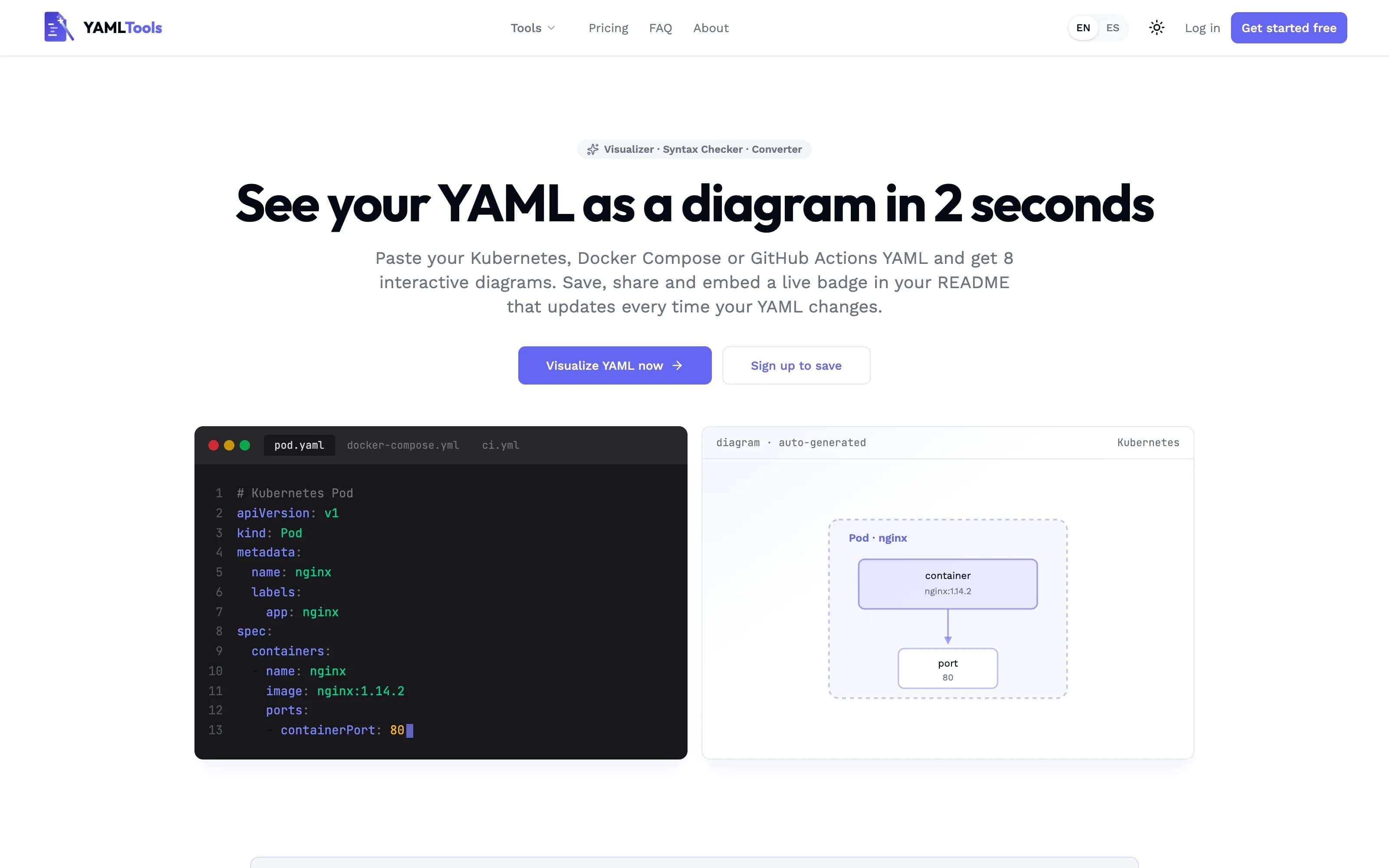 yamltools.dev